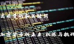 创建高质量的和关键词:拉